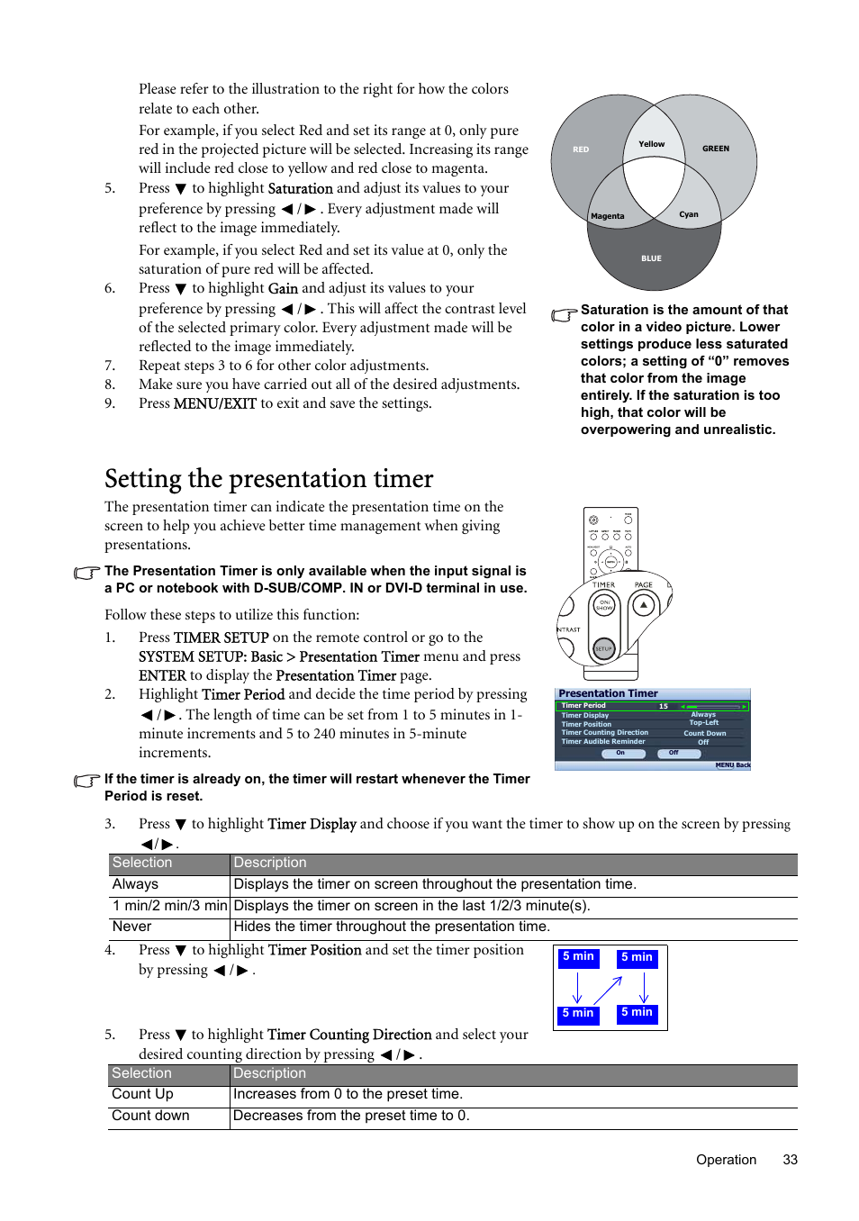 Setting the presentation timer, Setting the | BenQ SP870 User Manual | Page 33 / 53