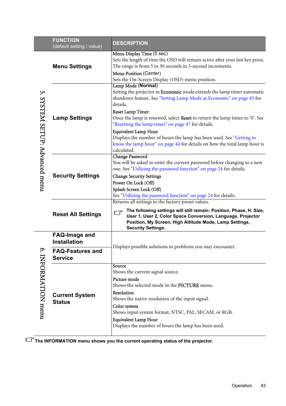 System setup: advanced men u 6. information men u | BenQ SP870 User Manual | Page 43 / 53