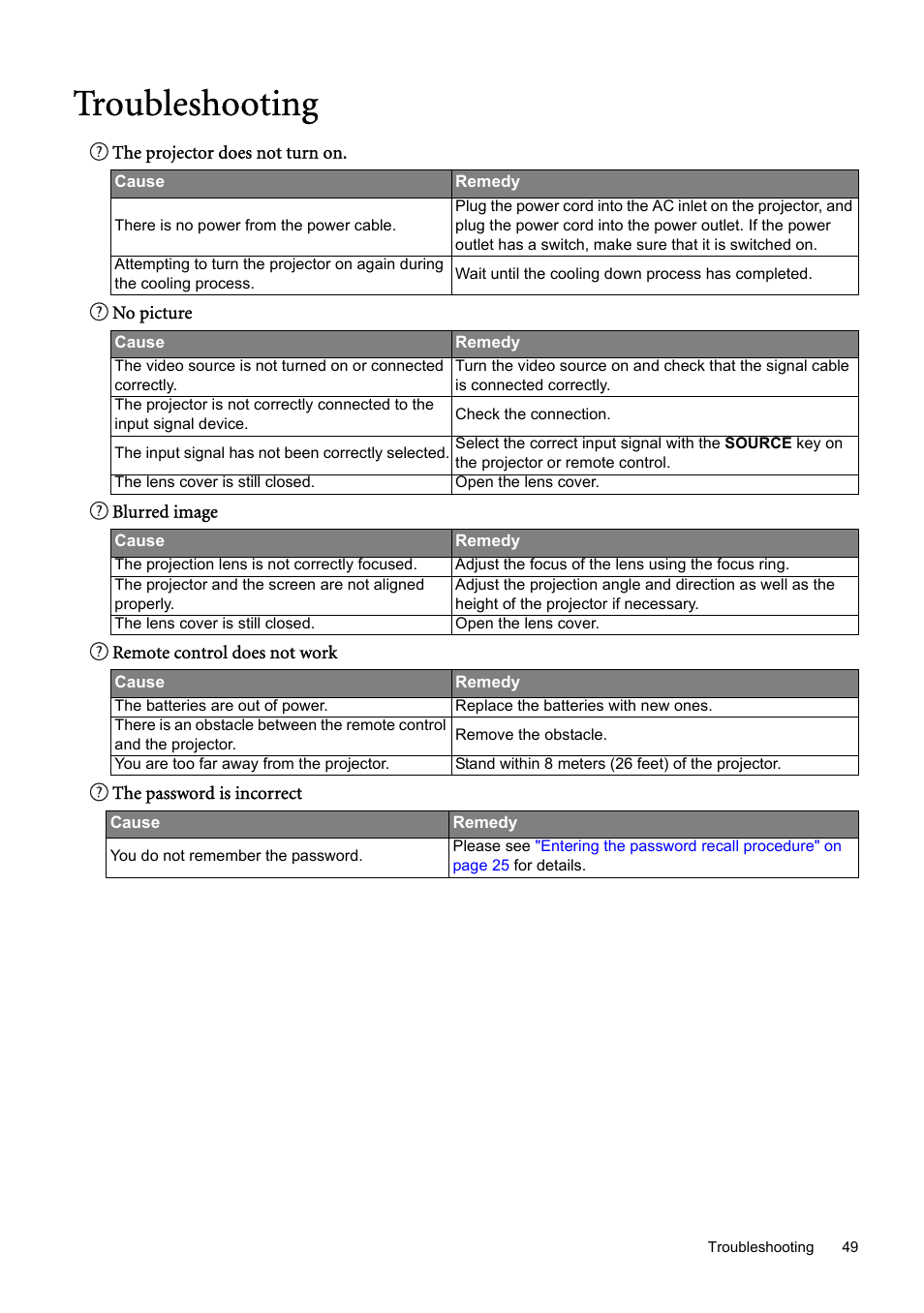 Troubleshooting | BenQ SP870 User Manual | Page 49 / 53