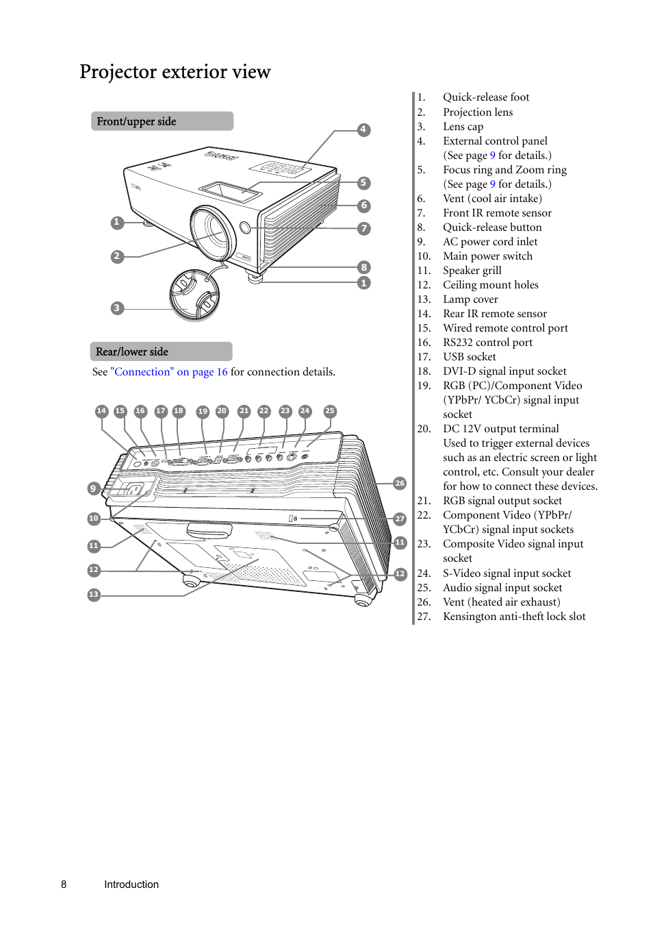 Projector exterior view | BenQ SP870 User Manual | Page 8 / 53