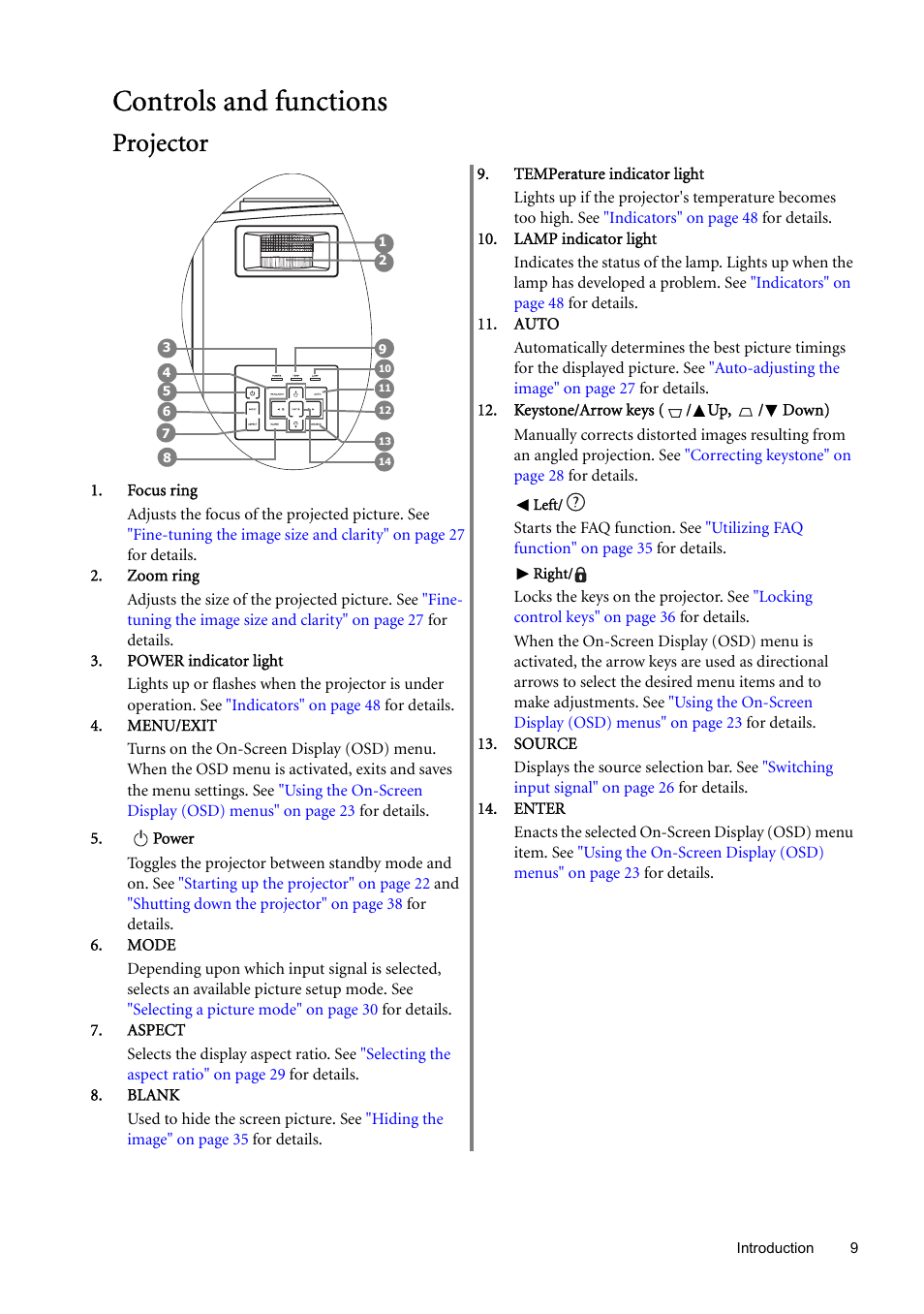 Controls and functions, Projector | BenQ SP870 User Manual | Page 9 / 53