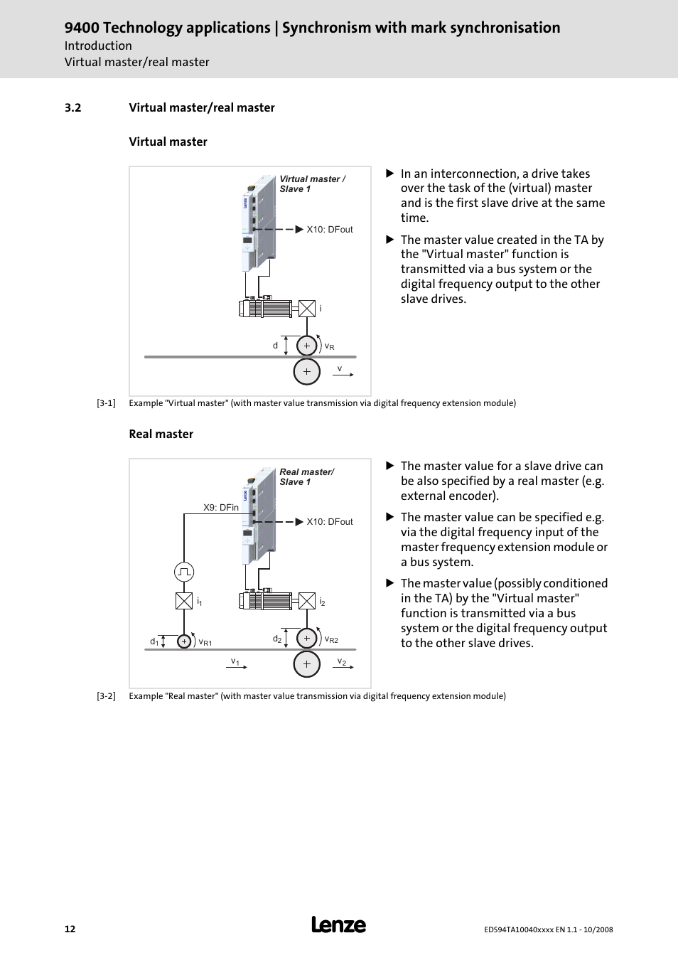 2 virtual master/real master | Lenze E94AxHE Technology Application Synchronism User Manual | Page 12 / 80