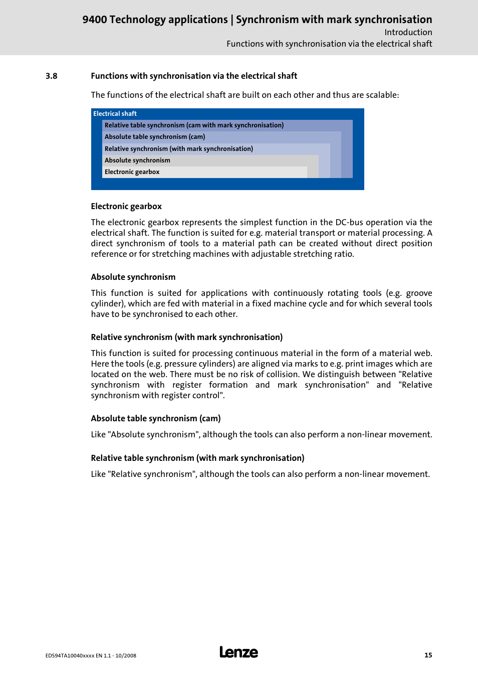 Lenze E94AxHE Technology Application Synchronism User Manual | Page 15 / 80