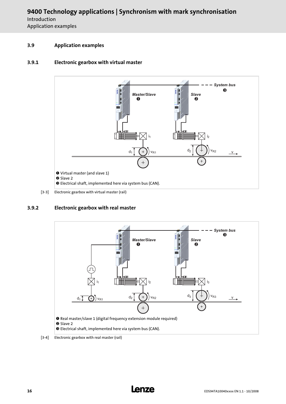 9 application examples, 1 electronic gearbox with virtual master, 2 electronic gearbox with real master | Introduction application examples | Lenze E94AxHE Technology Application Synchronism User Manual | Page 16 / 80