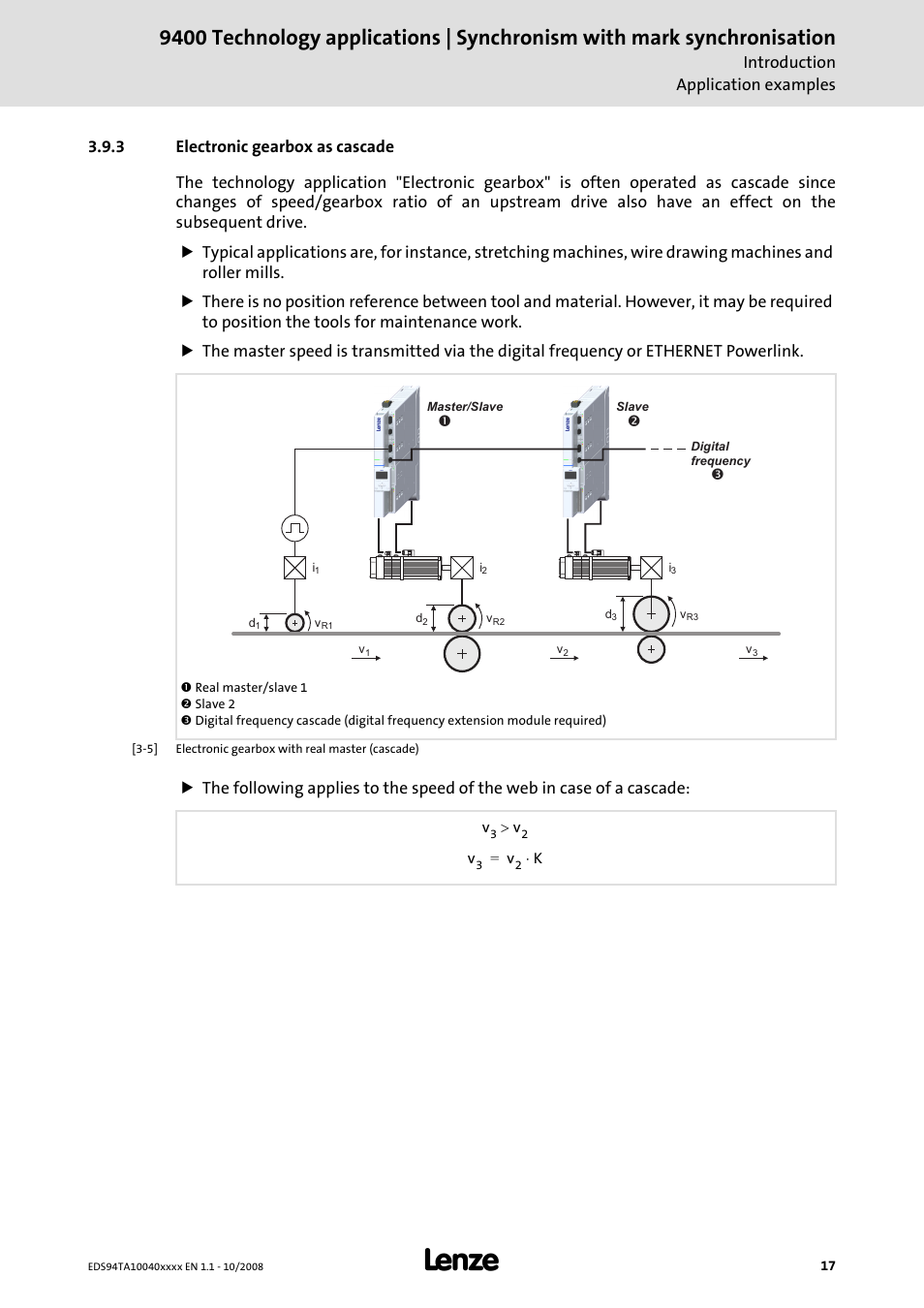 3 electronic gearbox as cascade | Lenze E94AxHE Technology Application Synchronism User Manual | Page 17 / 80