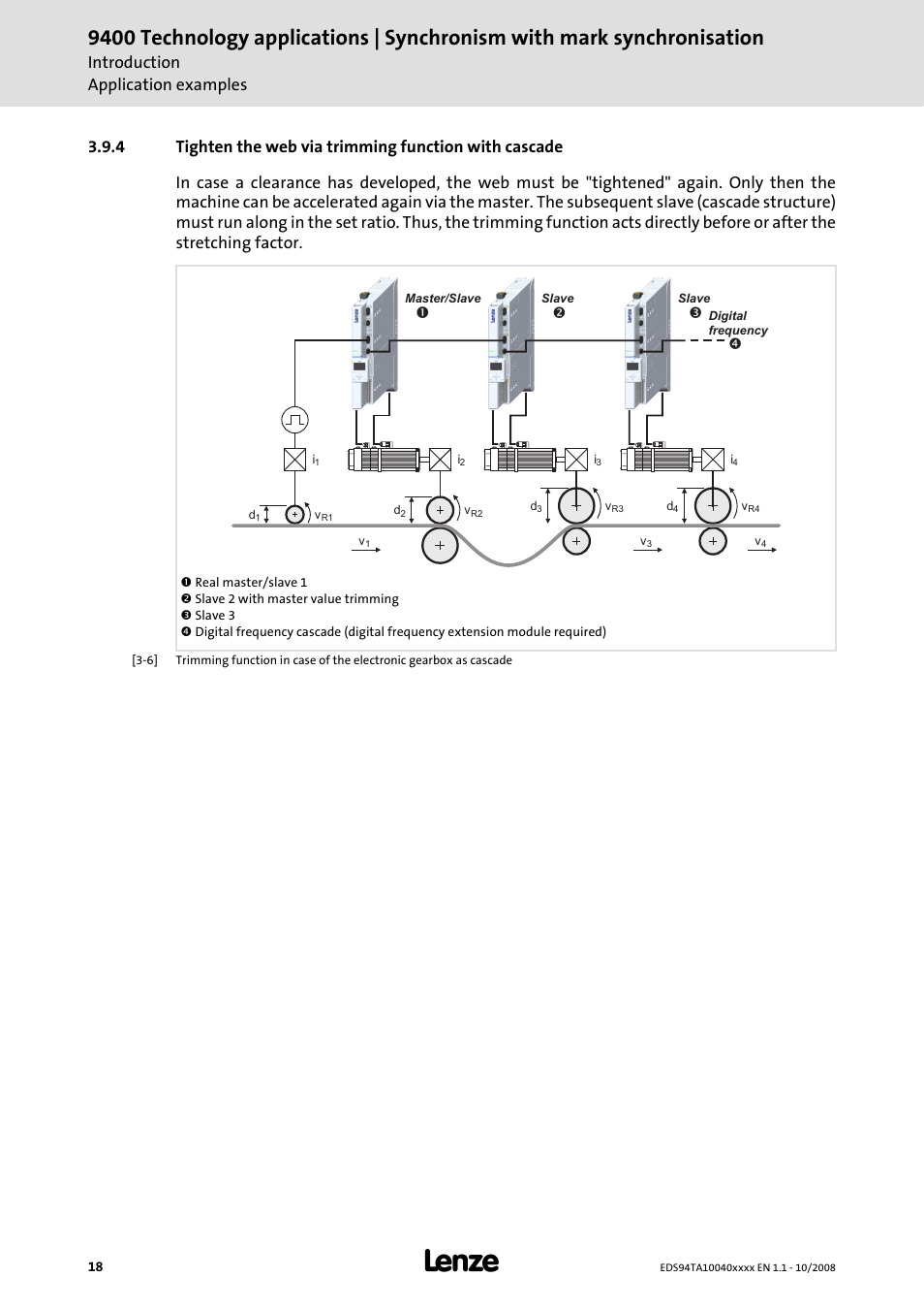 Introduction application examples | Lenze E94AxHE Technology Application Synchronism User Manual | Page 18 / 80