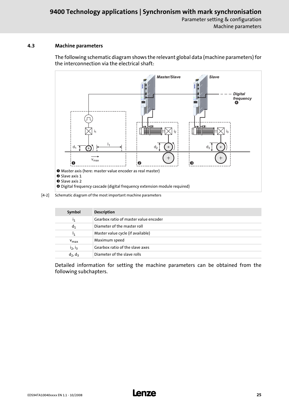 3 machine parameters | Lenze E94AxHE Technology Application Synchronism User Manual | Page 25 / 80