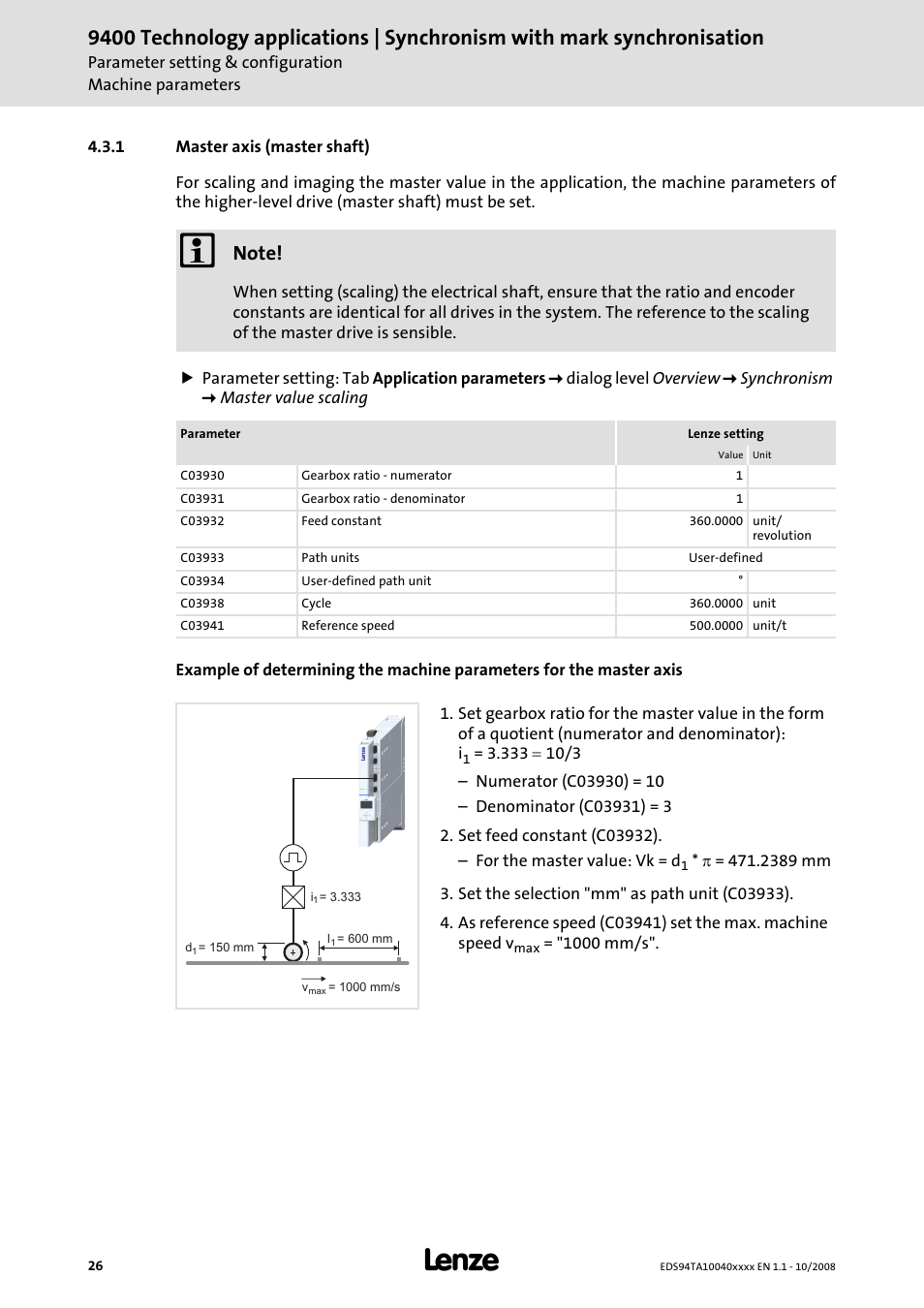 1 master axis (master shaft) | Lenze E94AxHE Technology Application Synchronism User Manual | Page 26 / 80
