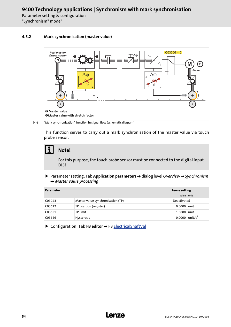 2 mark synchronisation (master value) | Lenze E94AxHE Technology Application Synchronism User Manual | Page 34 / 80