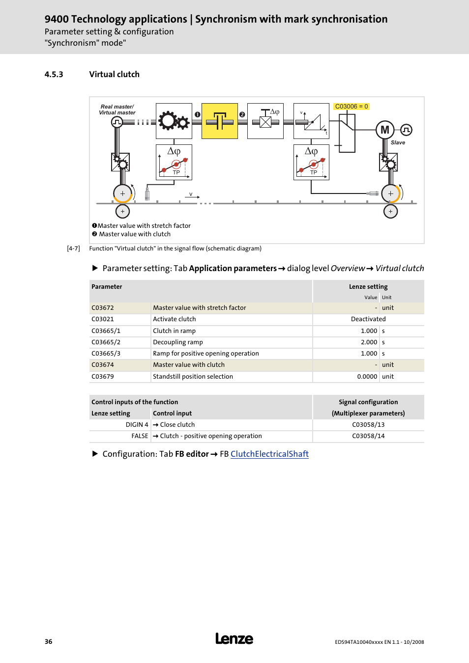 3 virtual clutch | Lenze E94AxHE Technology Application Synchronism User Manual | Page 36 / 80