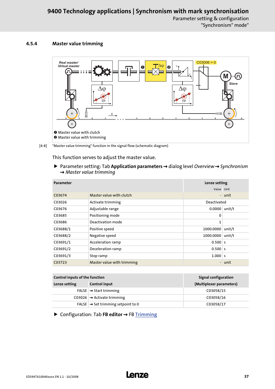 4 master value trimming | Lenze E94AxHE Technology Application Synchronism User Manual | Page 37 / 80