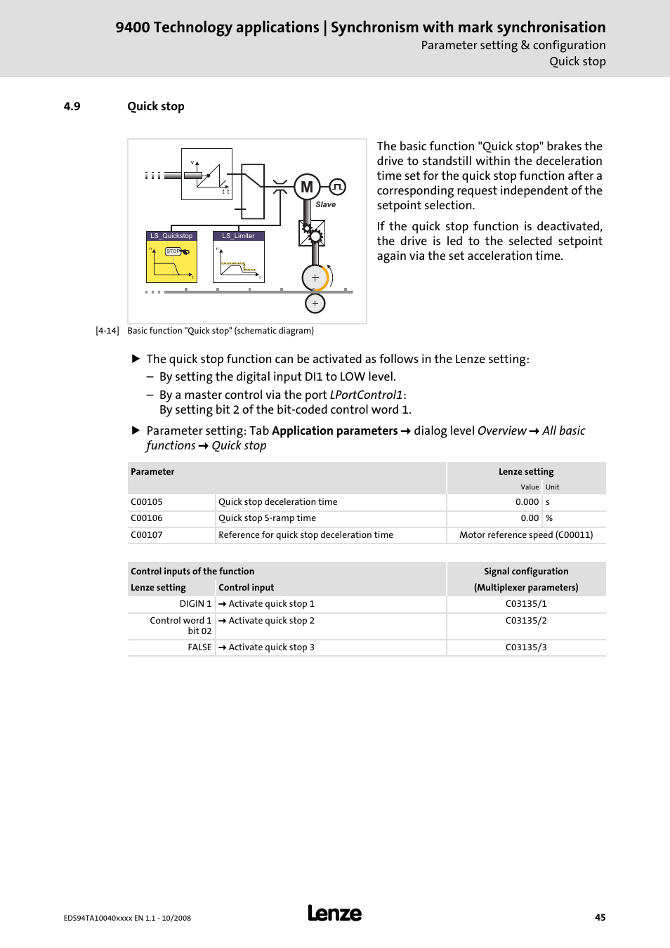 9 quick stop | Lenze E94AxHE Technology Application Synchronism User Manual | Page 45 / 80