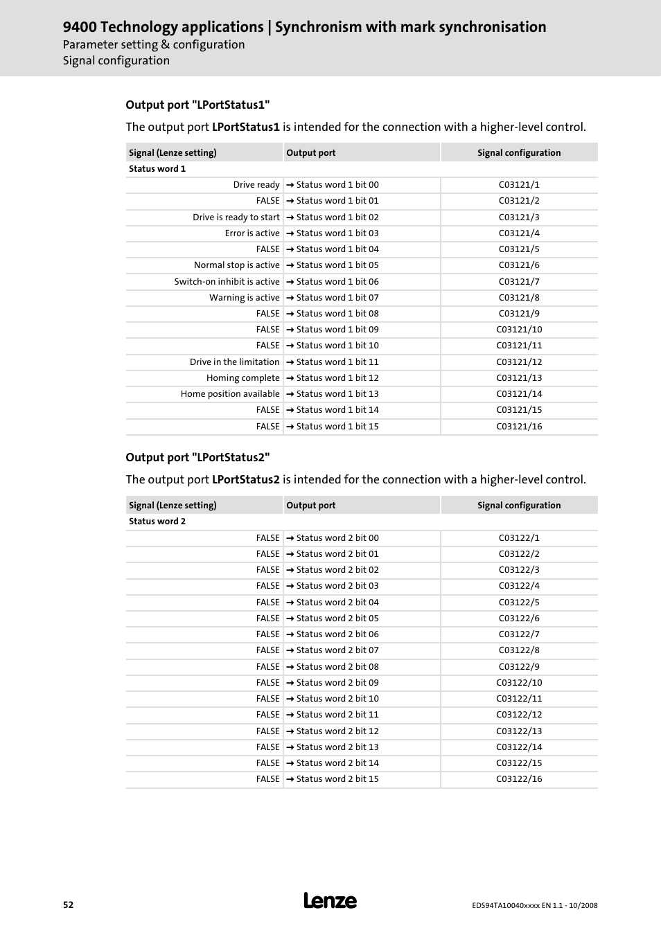 Lenze E94AxHE Technology Application Synchronism User Manual | Page 52 / 80