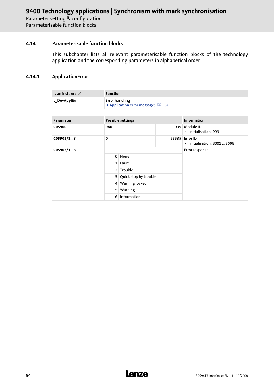 14 parameterisable function blocks, 1 applicationerror | Lenze E94AxHE Technology Application Synchronism User Manual | Page 54 / 80