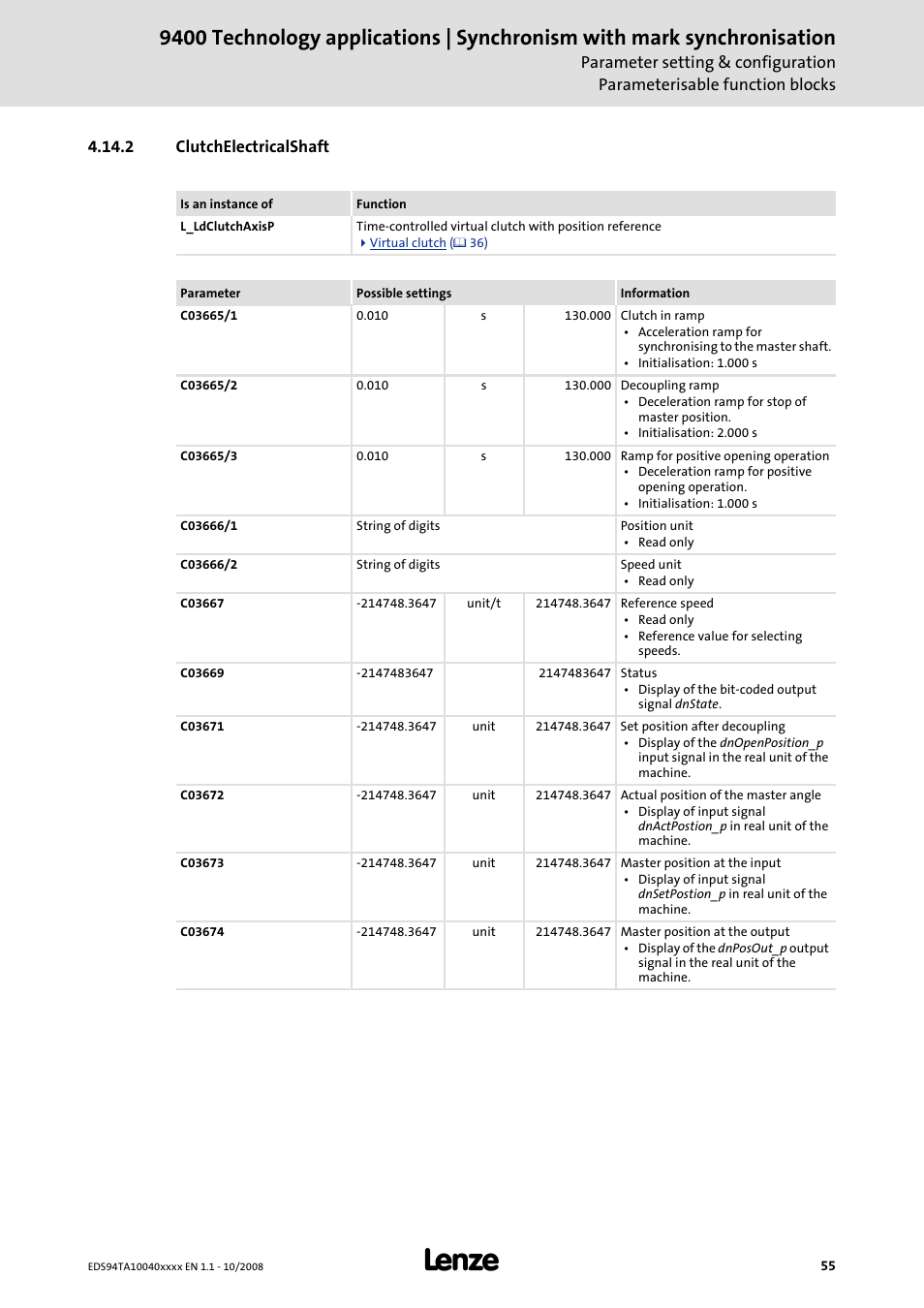 2 clutchelectricalshaft | Lenze E94AxHE Technology Application Synchronism User Manual | Page 55 / 80