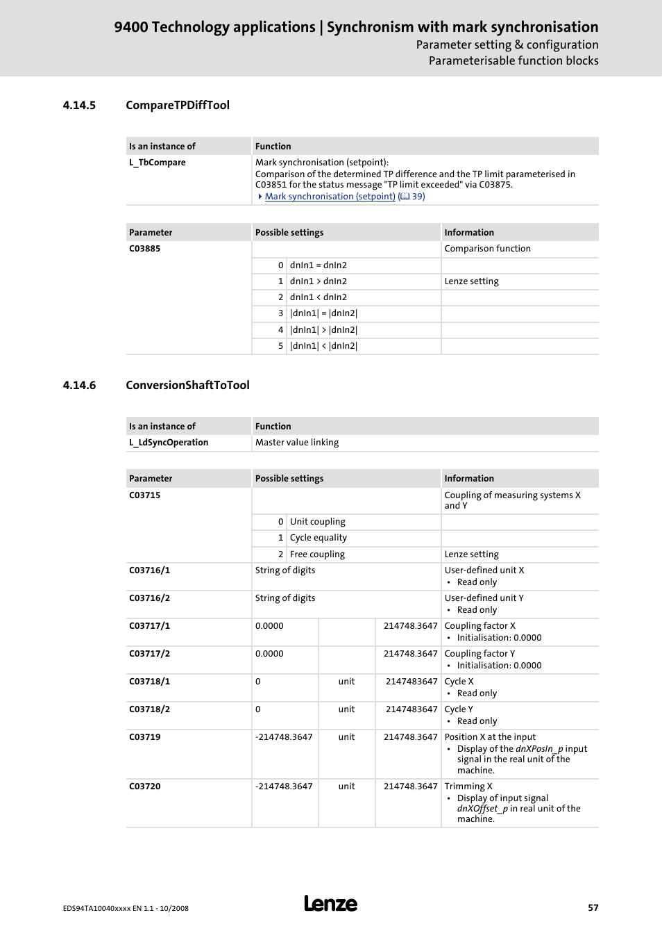 5 comparetpdifftool, 6 conversionshafttotool | Lenze E94AxHE Technology Application Synchronism User Manual | Page 57 / 80