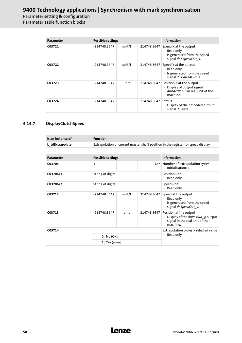 7 displayclutchspeed | Lenze E94AxHE Technology Application Synchronism User Manual | Page 58 / 80