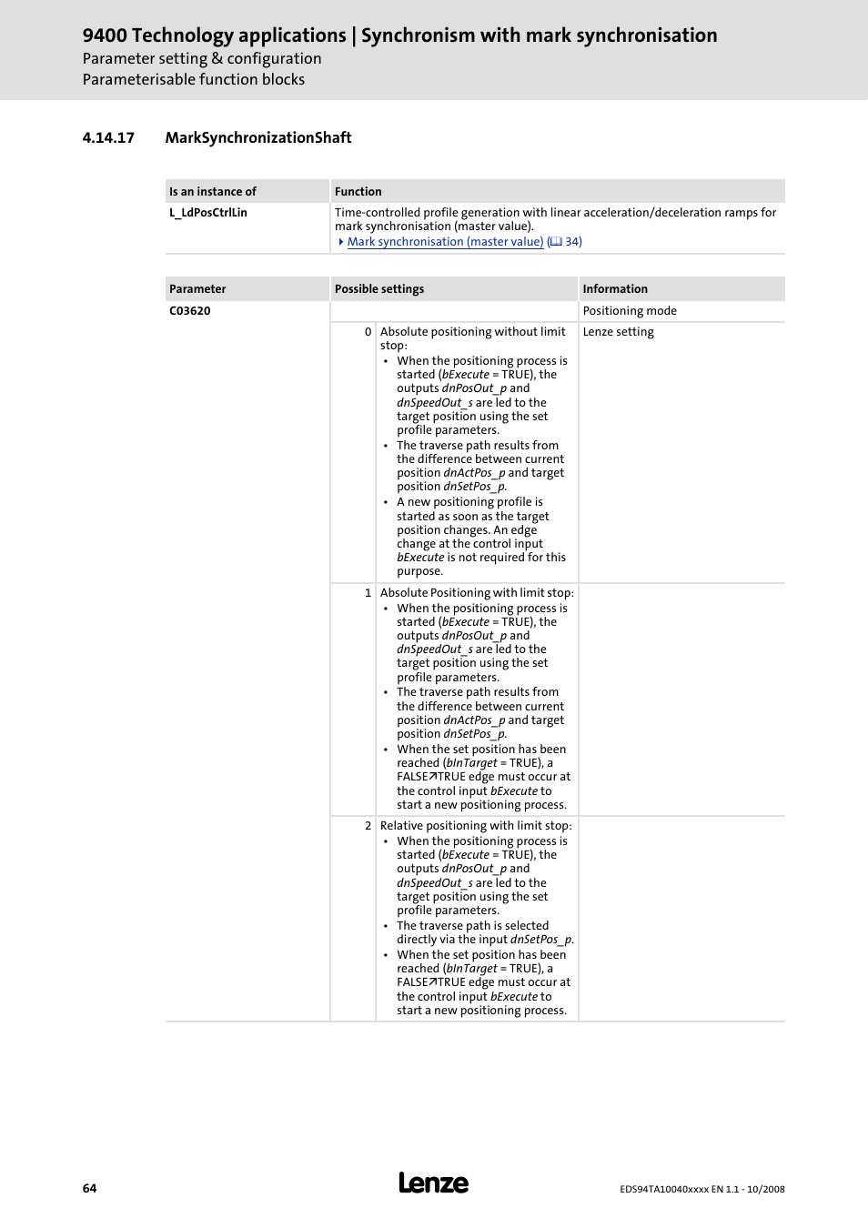 17 marksynchronizationshaft | Lenze E94AxHE Technology Application Synchronism User Manual | Page 64 / 80