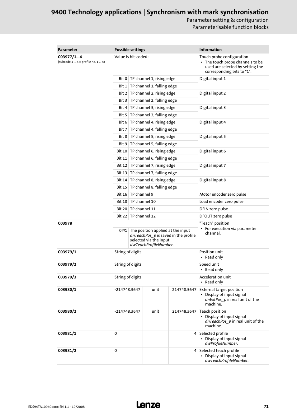 Lenze E94AxHE Technology Application Synchronism User Manual | Page 71 / 80