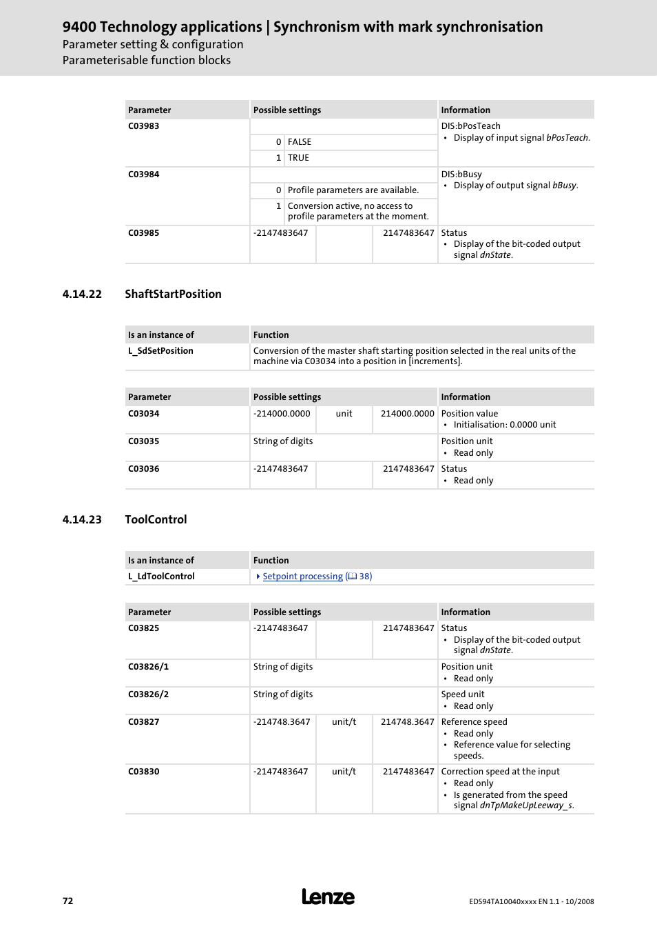 22 shaftstartposition, 23 toolcontrol | Lenze E94AxHE Technology Application Synchronism User Manual | Page 72 / 80