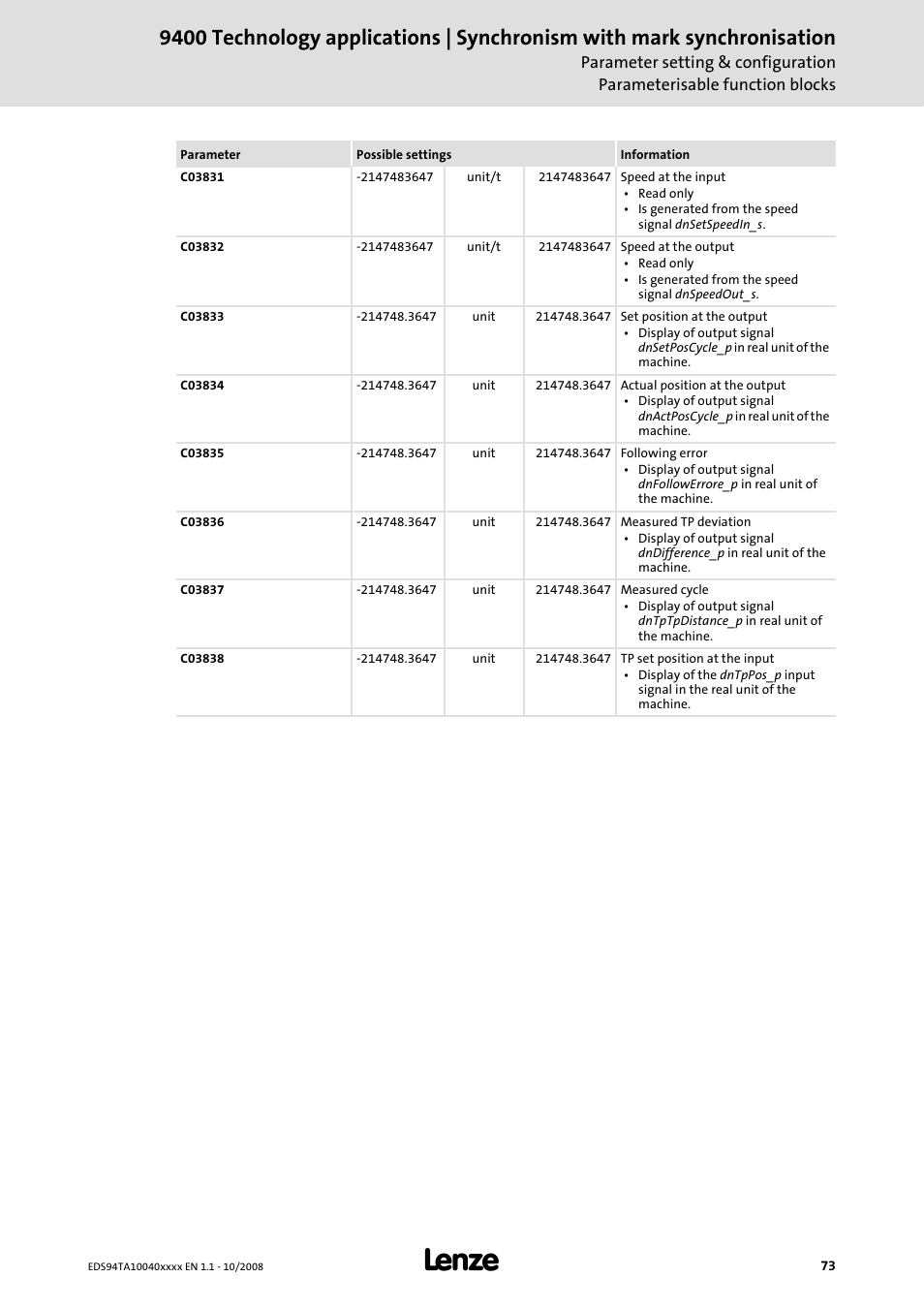 Lenze E94AxHE Technology Application Synchronism User Manual | Page 73 / 80