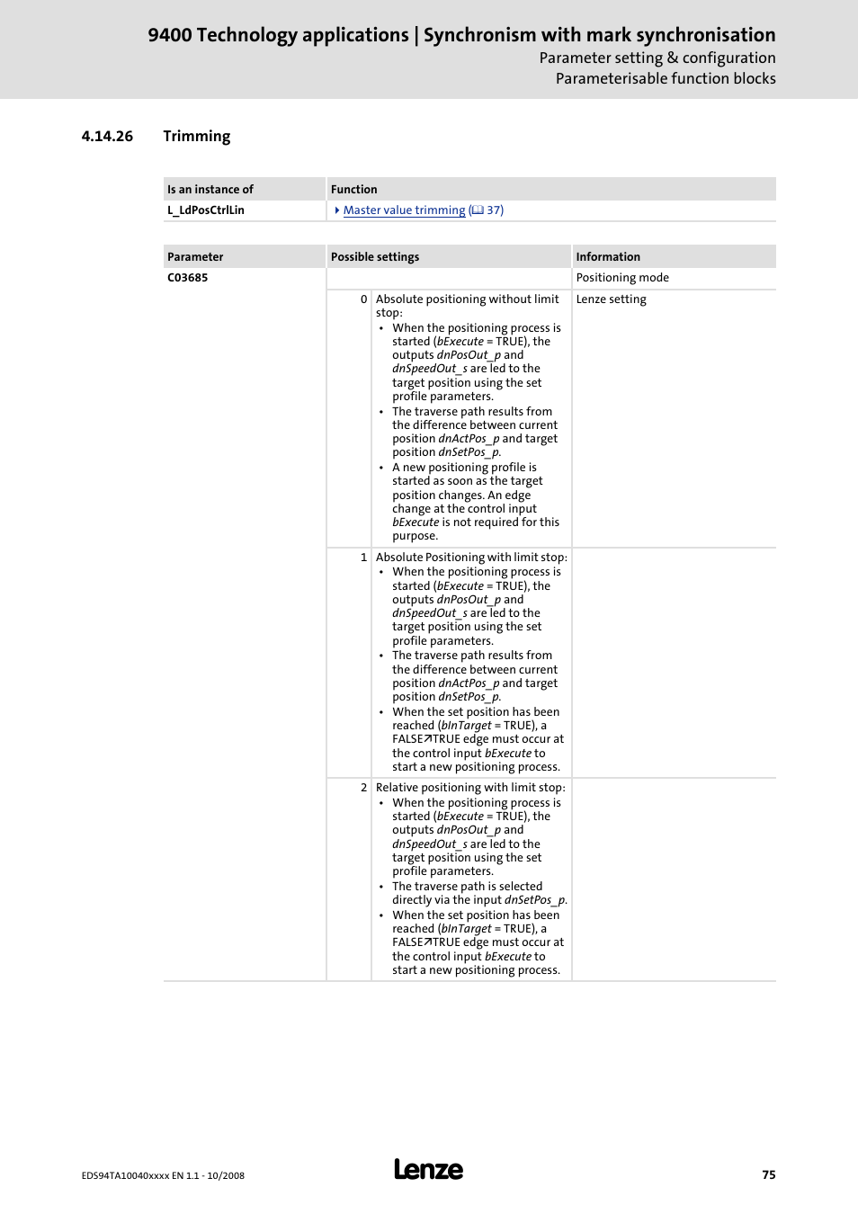 26 trimming | Lenze E94AxHE Technology Application Synchronism User Manual | Page 75 / 80