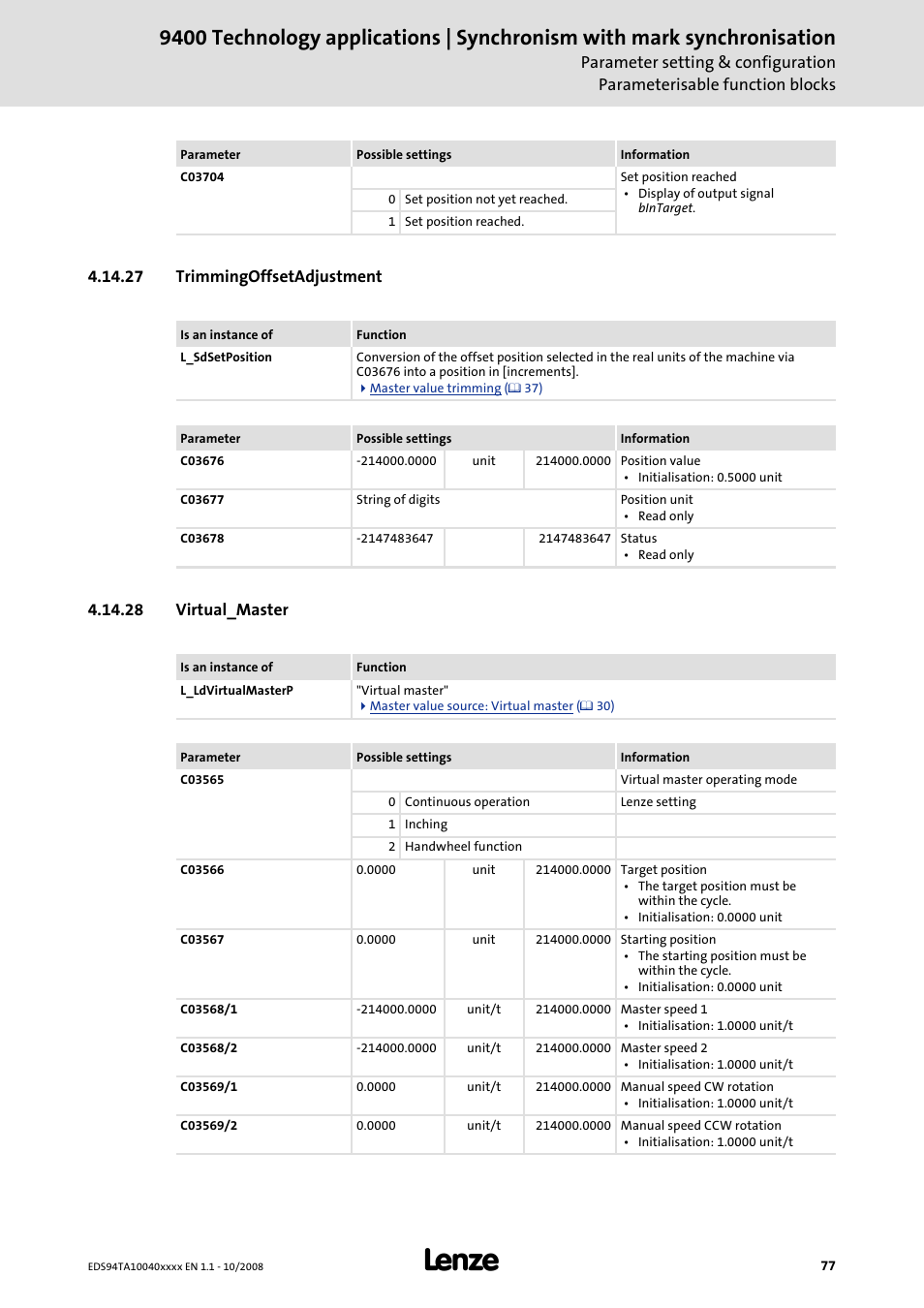 27 trimmingoffsetadjustment, 28 virtual_master | Lenze E94AxHE Technology Application Synchronism User Manual | Page 77 / 80