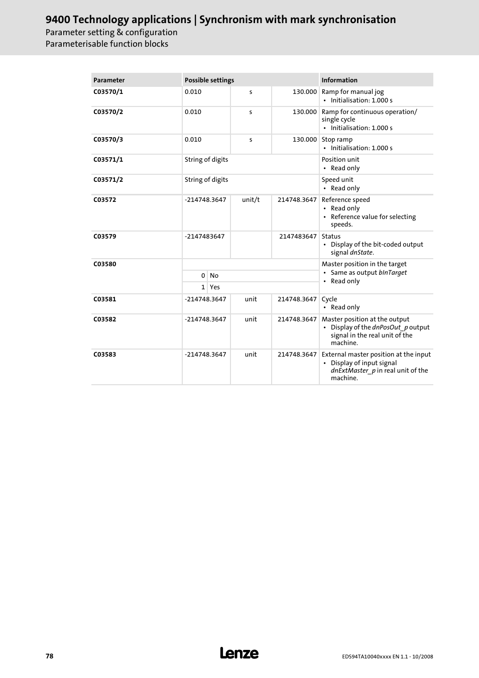 Lenze E94AxHE Technology Application Synchronism User Manual | Page 78 / 80