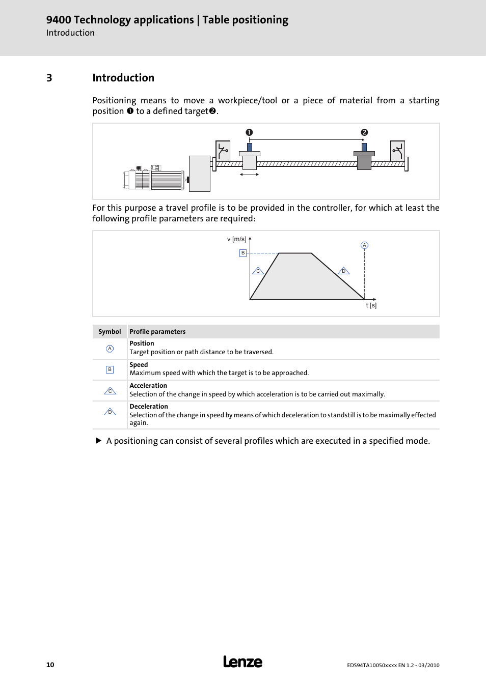 3 introduction, Introduction, 9400 technology applications | table positioning | 3introduction | Lenze E94AxHE Technology Application Table positioning User Manual | Page 10 / 50