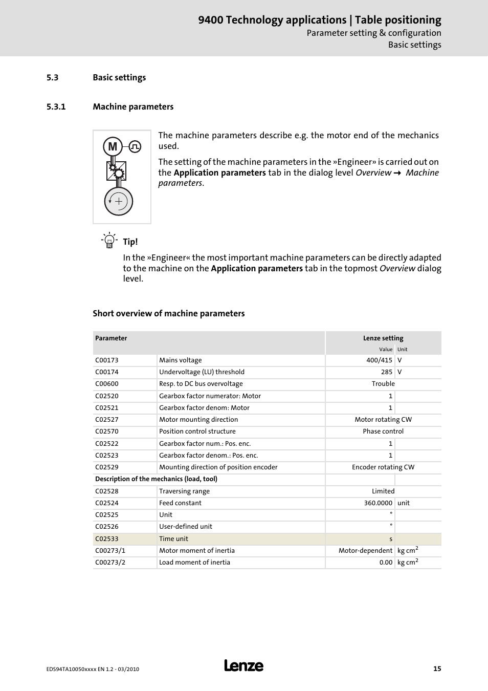 3 basic settings, 1 machine parameters, 9400 technology applications | table positioning | Lenze E94AxHE Technology Application Table positioning User Manual | Page 15 / 50