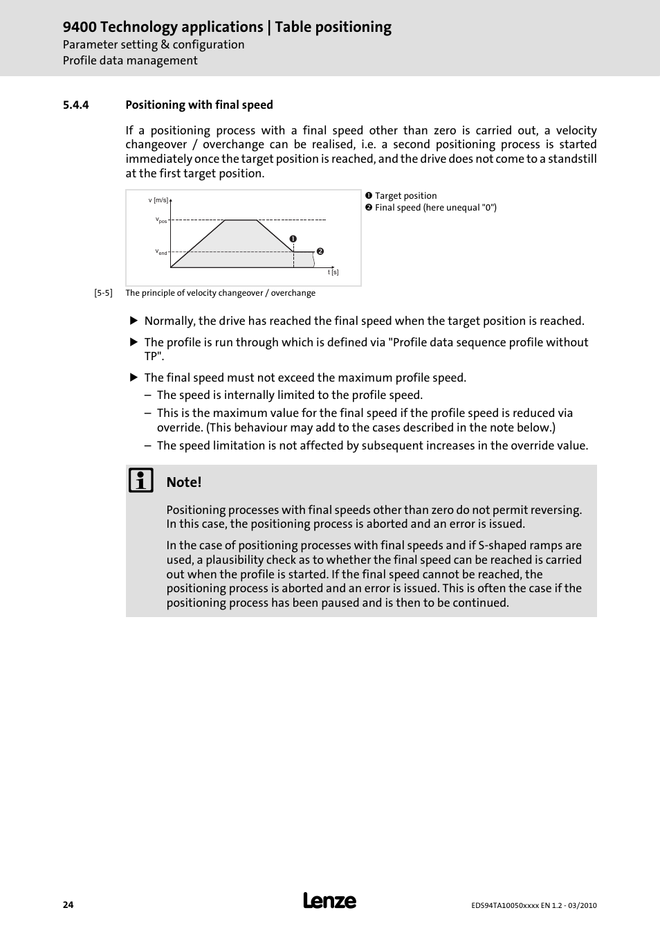 4 positioning with final speed, 9400 technology applications | table positioning | Lenze E94AxHE Technology Application Table positioning User Manual | Page 24 / 50