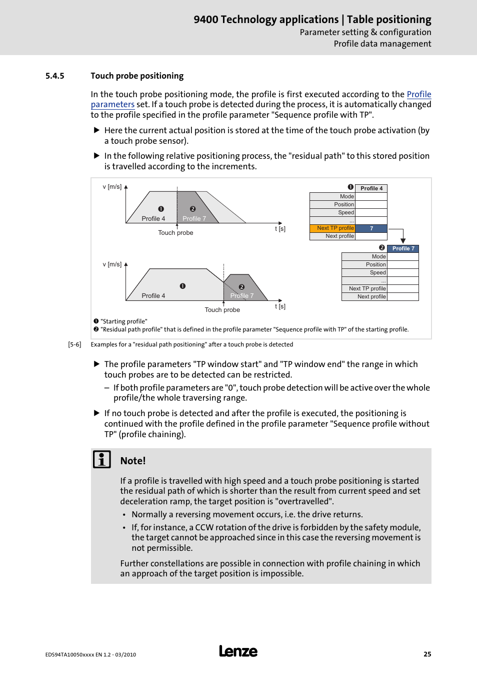 5 touch probe positioning, Touch probe positioning, 9400 technology applications | table positioning | Lenze E94AxHE Technology Application Table positioning User Manual | Page 25 / 50