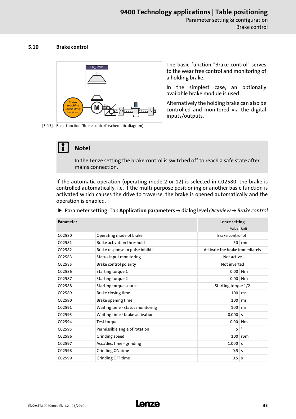 10 brake control, 9400 technology applications | table positioning | Lenze E94AxHE Technology Application Table positioning User Manual | Page 33 / 50