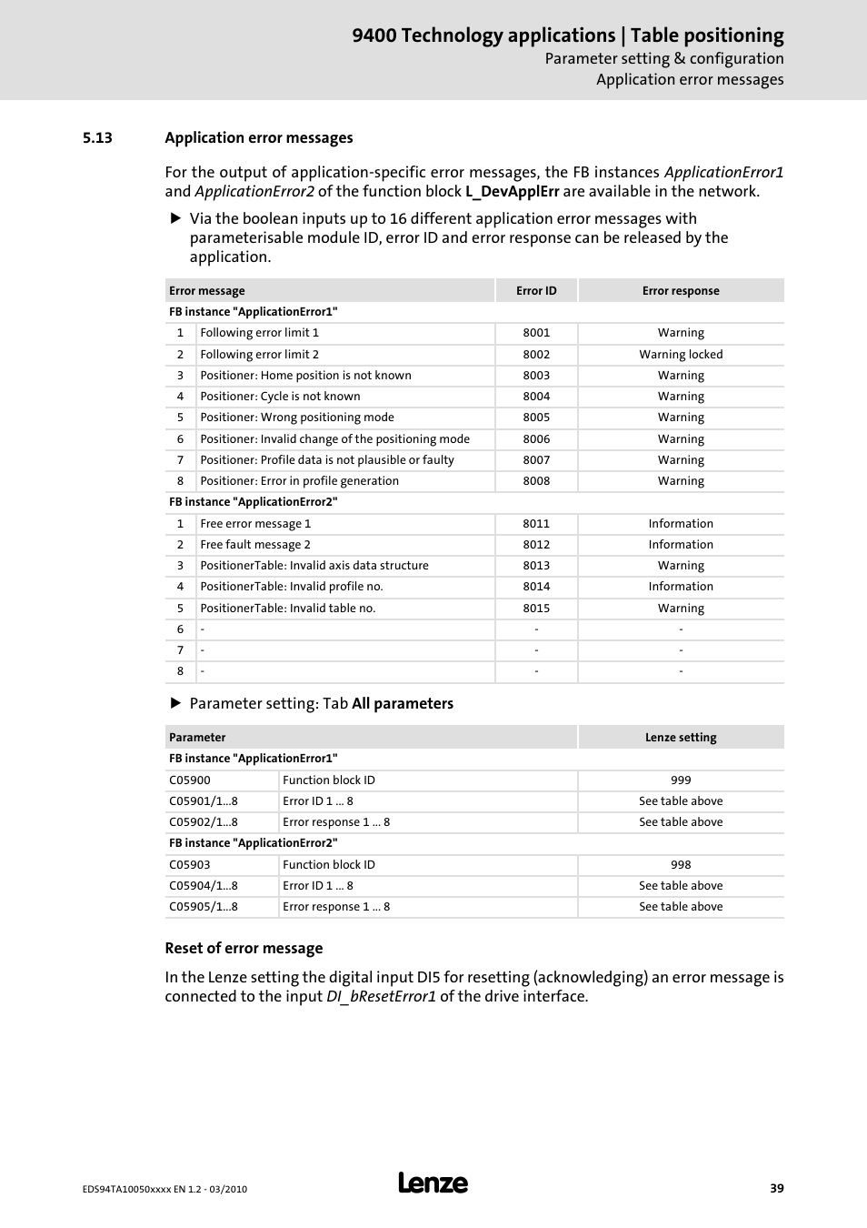 13 application error messages, Application error messages, 9400 technology applications | table positioning | Lenze E94AxHE Technology Application Table positioning User Manual | Page 39 / 50