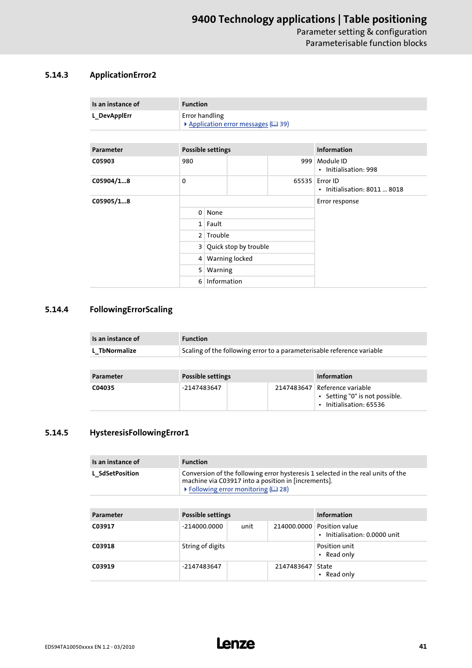 3 applicationerror2, 4 followingerrorscaling, 5 hysteresisfollowingerror1 | 9400 technology applications | table positioning | Lenze E94AxHE Technology Application Table positioning User Manual | Page 41 / 50