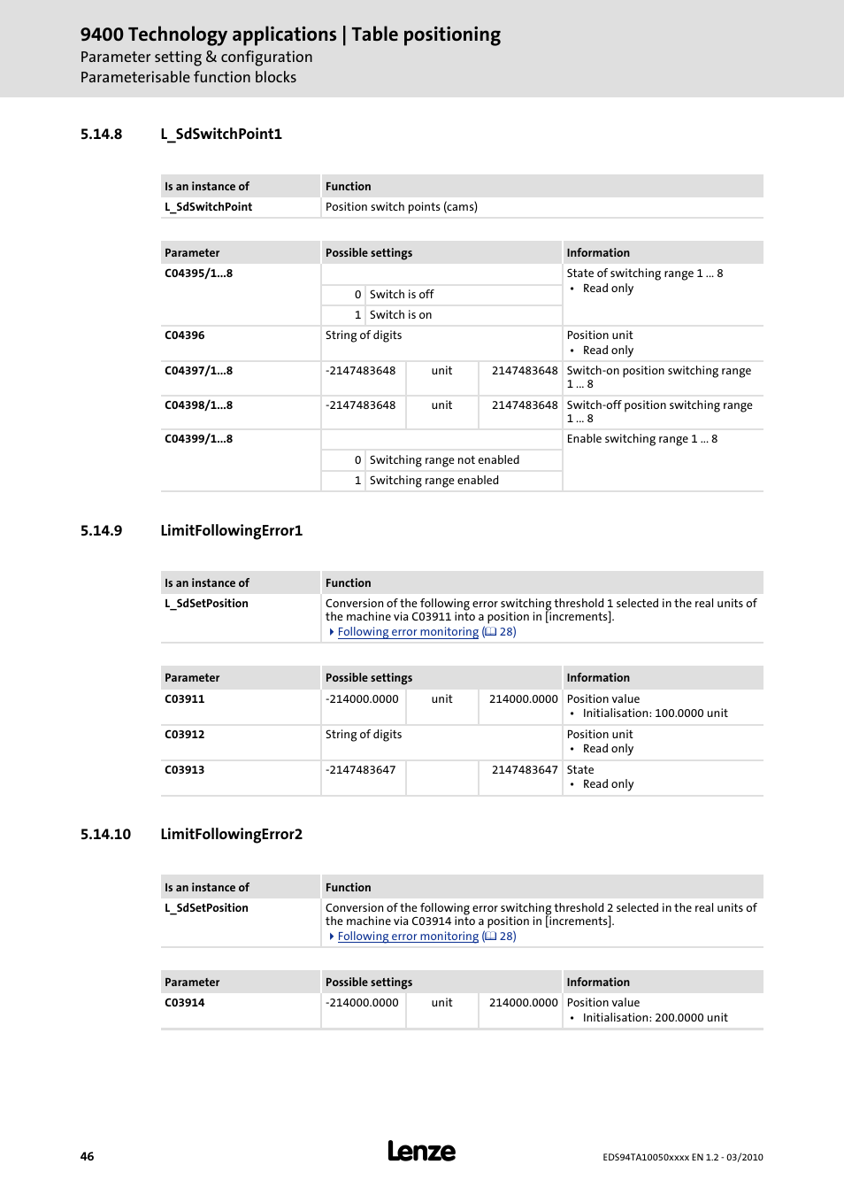 8 l_sdswitchpoint1, 9 limitfollowingerror1, 10 limitfollowingerror2 | 9400 technology applications | table positioning | Lenze E94AxHE Technology Application Table positioning User Manual | Page 46 / 50