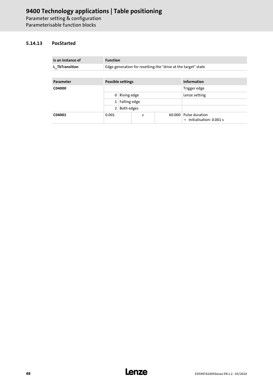 13 posstarted, 9400 technology applications | table positioning | Lenze E94AxHE Technology Application Table positioning User Manual | Page 48 / 50