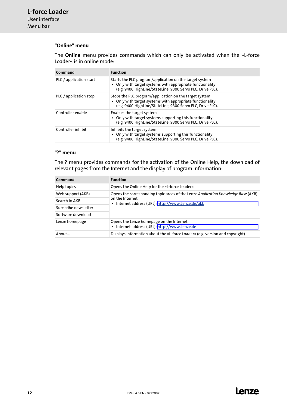 L-force loader | Lenze Loader L-force Loader User Manual | Page 12 / 45