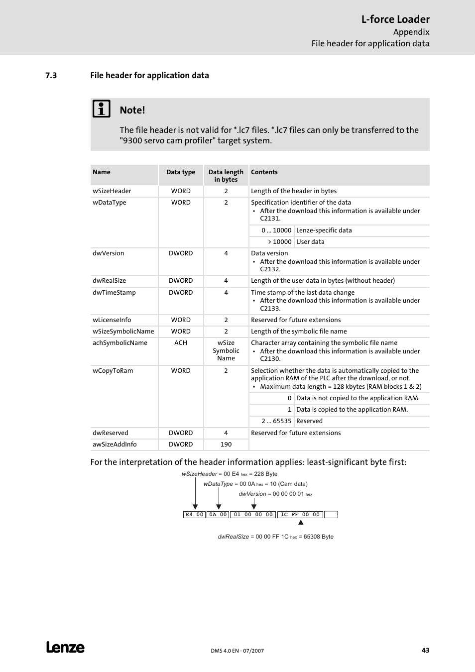 3 file header for application data, L-force loader | Lenze Loader L-force Loader User Manual | Page 43 / 45