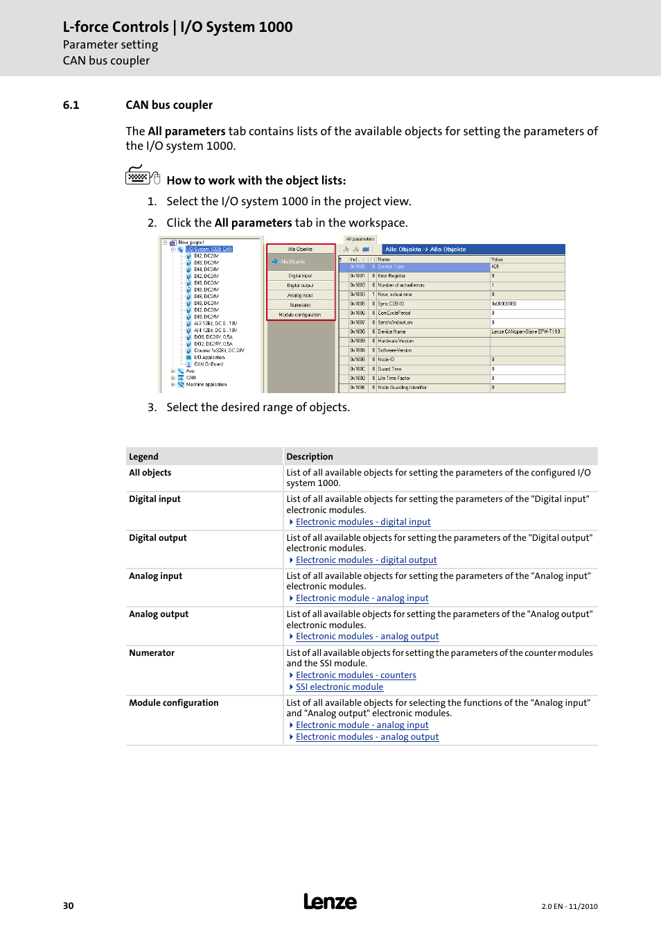 1 can bus coupler, Can bus coupler ( 30), L-force controls | i/o system 1000 | Lenze L-force I/O System 1000 User Manual | Page 30 / 99