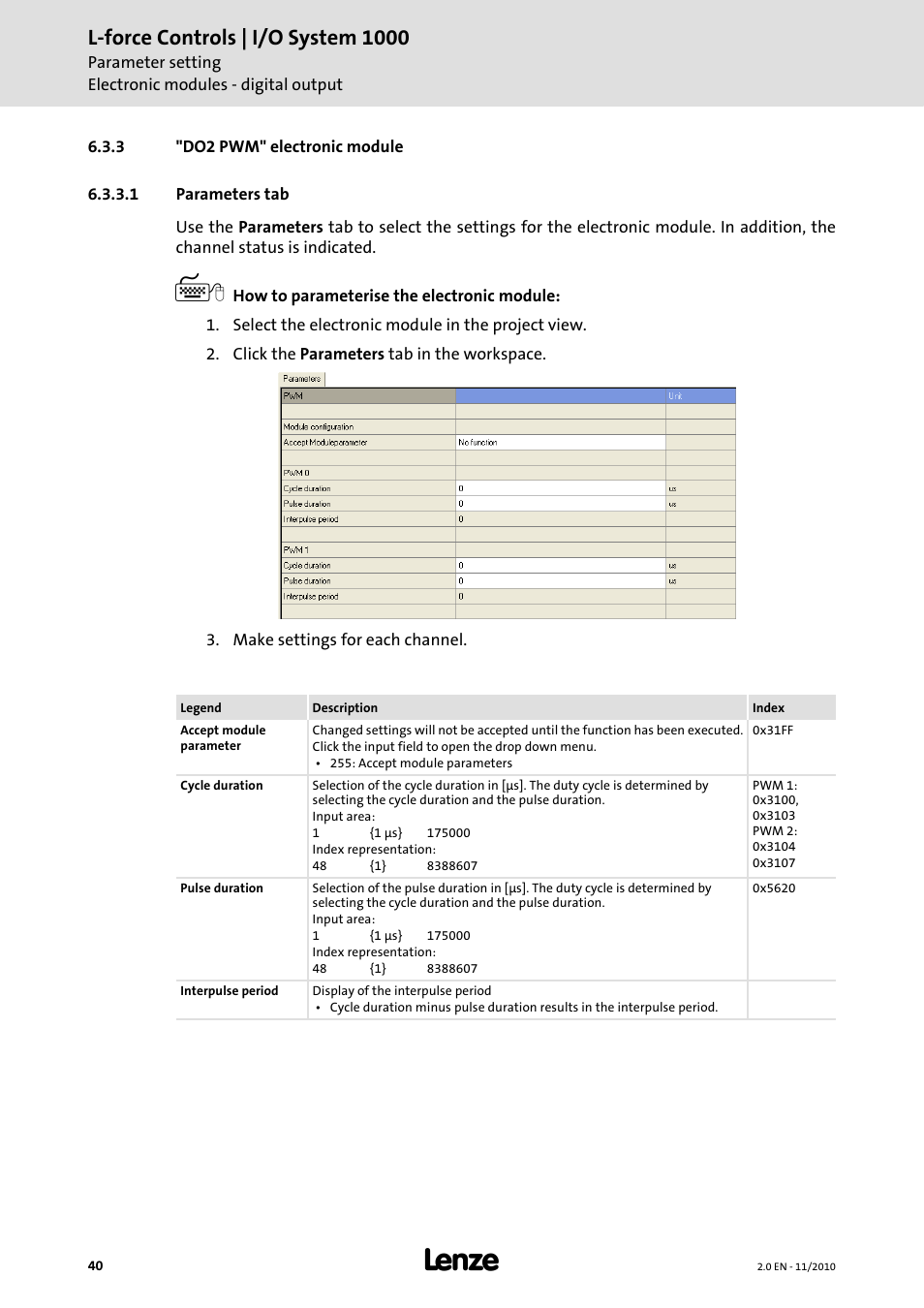 3 "do2 pwm" electronic module, 1 parameters tab, L-force controls | i/o system 1000 | Lenze L-force I/O System 1000 User Manual | Page 40 / 99