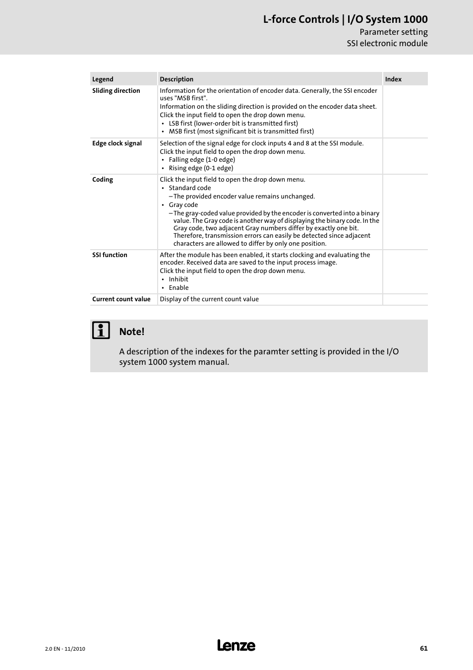L-force controls | i/o system 1000 | Lenze L-force I/O System 1000 User Manual | Page 61 / 99