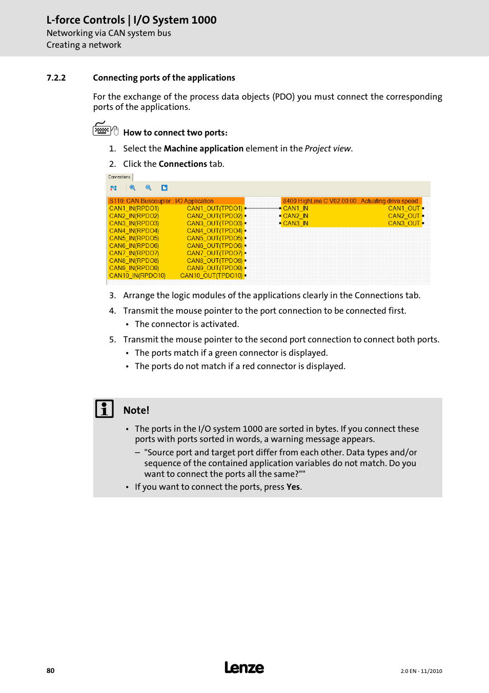 2 connecting ports of the applications | Lenze L-force I/O System 1000 User Manual | Page 80 / 99