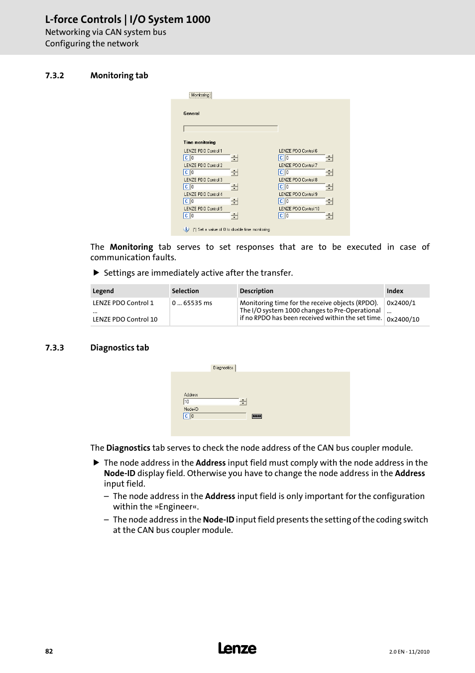 2 monitoring tab, 3 diagnostics tab, L-force controls | i/o system 1000 | Lenze L-force I/O System 1000 User Manual | Page 82 / 99