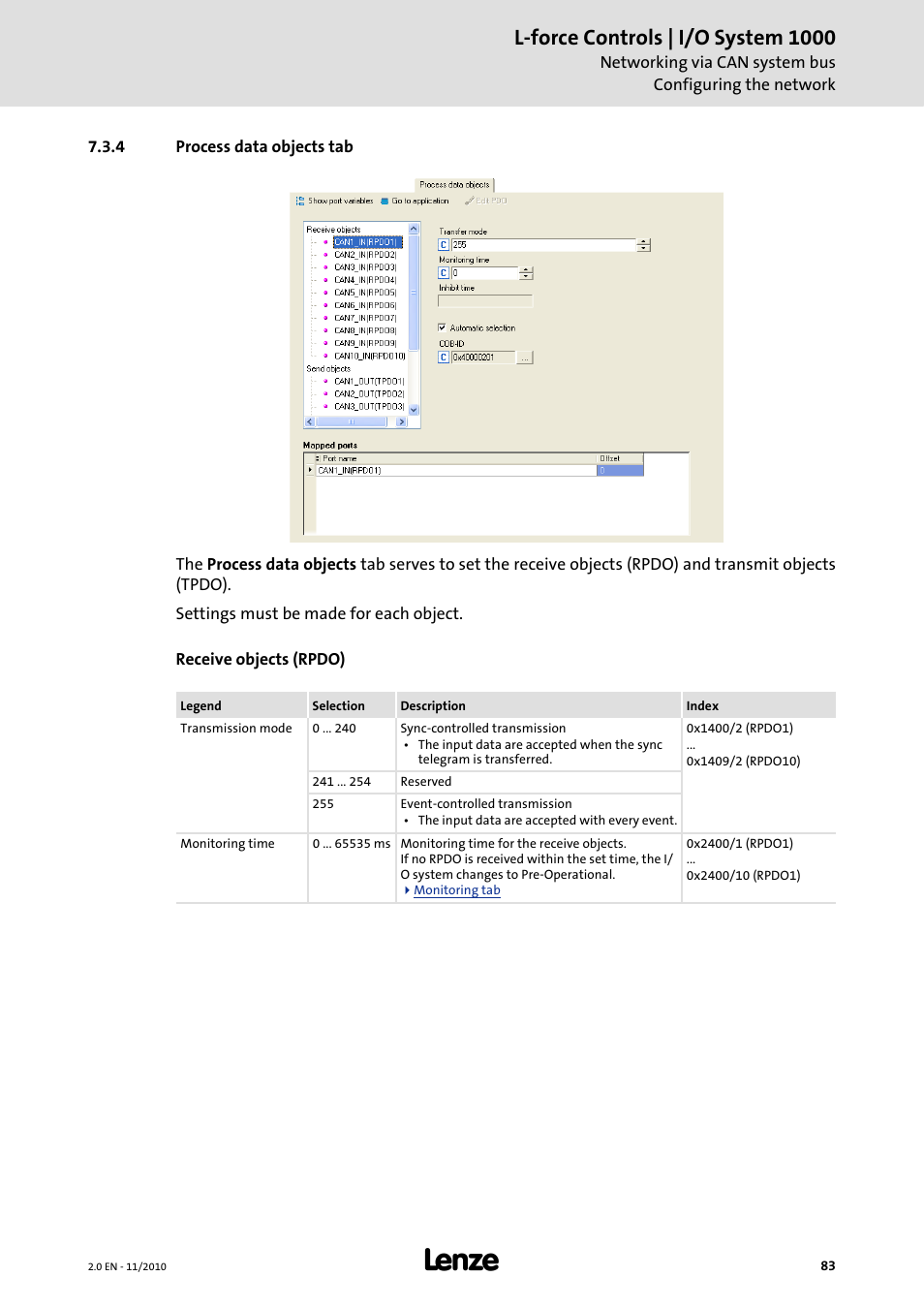 4 process data objects tab, L-force controls | i/o system 1000 | Lenze L-force I/O System 1000 User Manual | Page 83 / 99