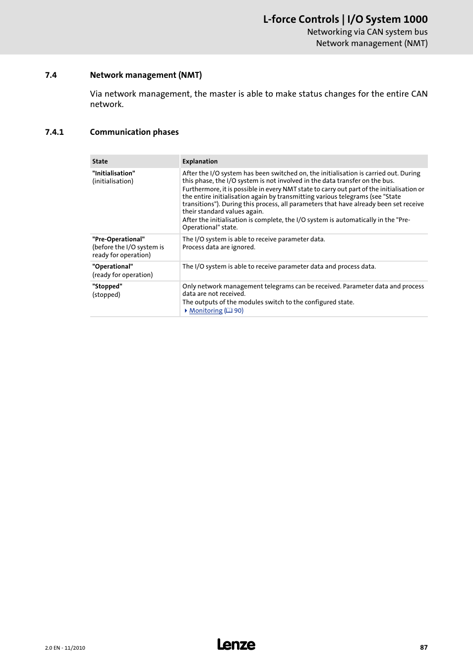 4 network management (nmt), 1 communication phases, L-force controls | i/o system 1000 | Lenze L-force I/O System 1000 User Manual | Page 87 / 99