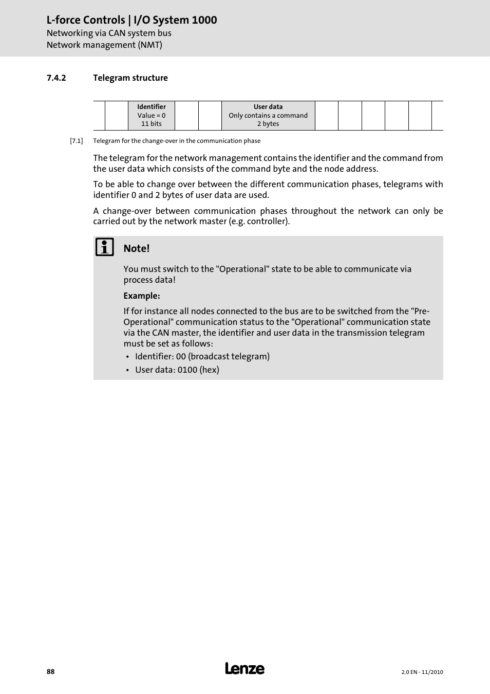 2 telegram structure, L-force controls | i/o system 1000 | Lenze L-force I/O System 1000 User Manual | Page 88 / 99