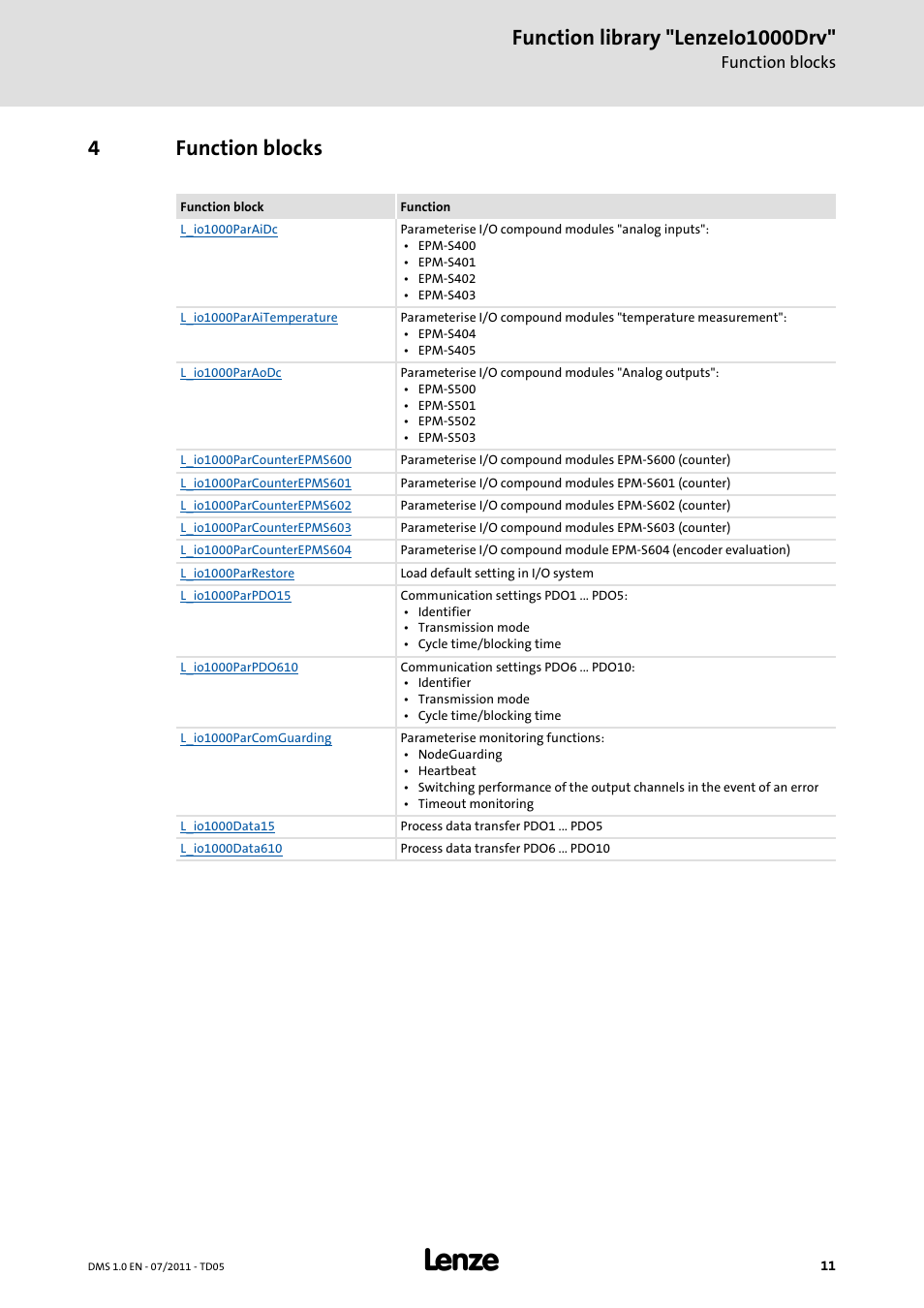 4 function blocks, Function blocks, Function library "lenzeio1000drv | 4function blocks | Lenze Function library LenzeIO1000Drv User Manual | Page 11 / 64