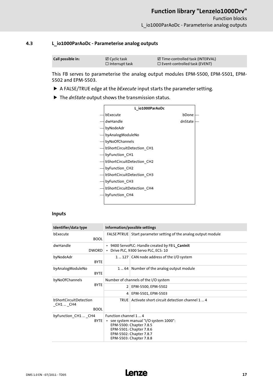 3 l_io1000paraodc - parameterise analog outputs, L_io1000paraodc - parameterise analog outputs, L_io1000paraodc | Function library "lenzeio1000drv | Lenze Function library LenzeIO1000Drv User Manual | Page 17 / 64