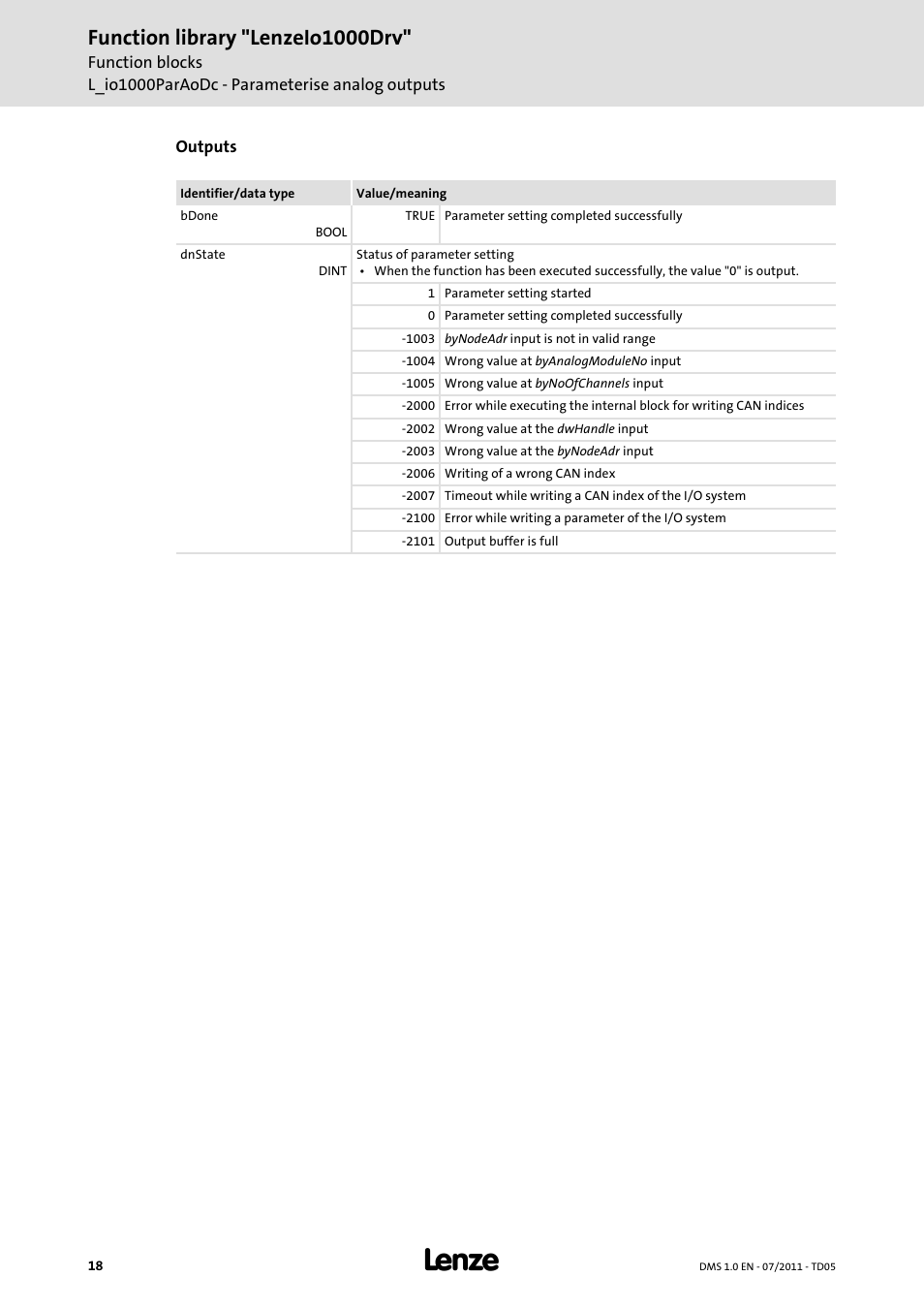 Function library "lenzeio1000drv | Lenze Function library LenzeIO1000Drv User Manual | Page 18 / 64